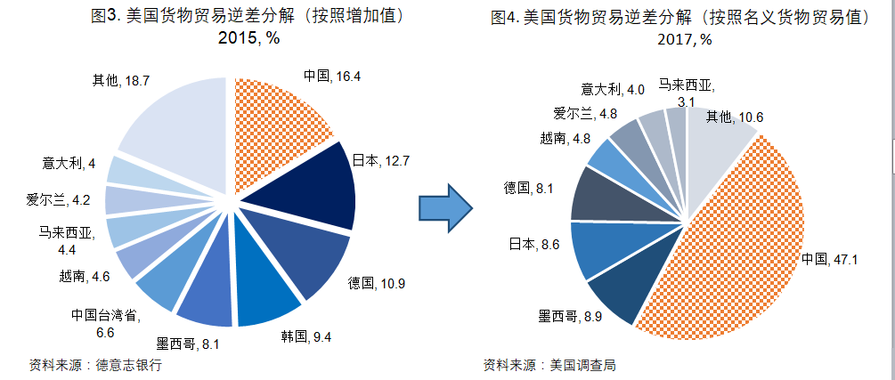 ‘开云’双11“下半场”快递鏖战(图2) 开云