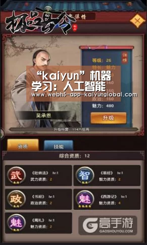 “kaiyun”机器学习：人工智能的三种设计模式(图4)